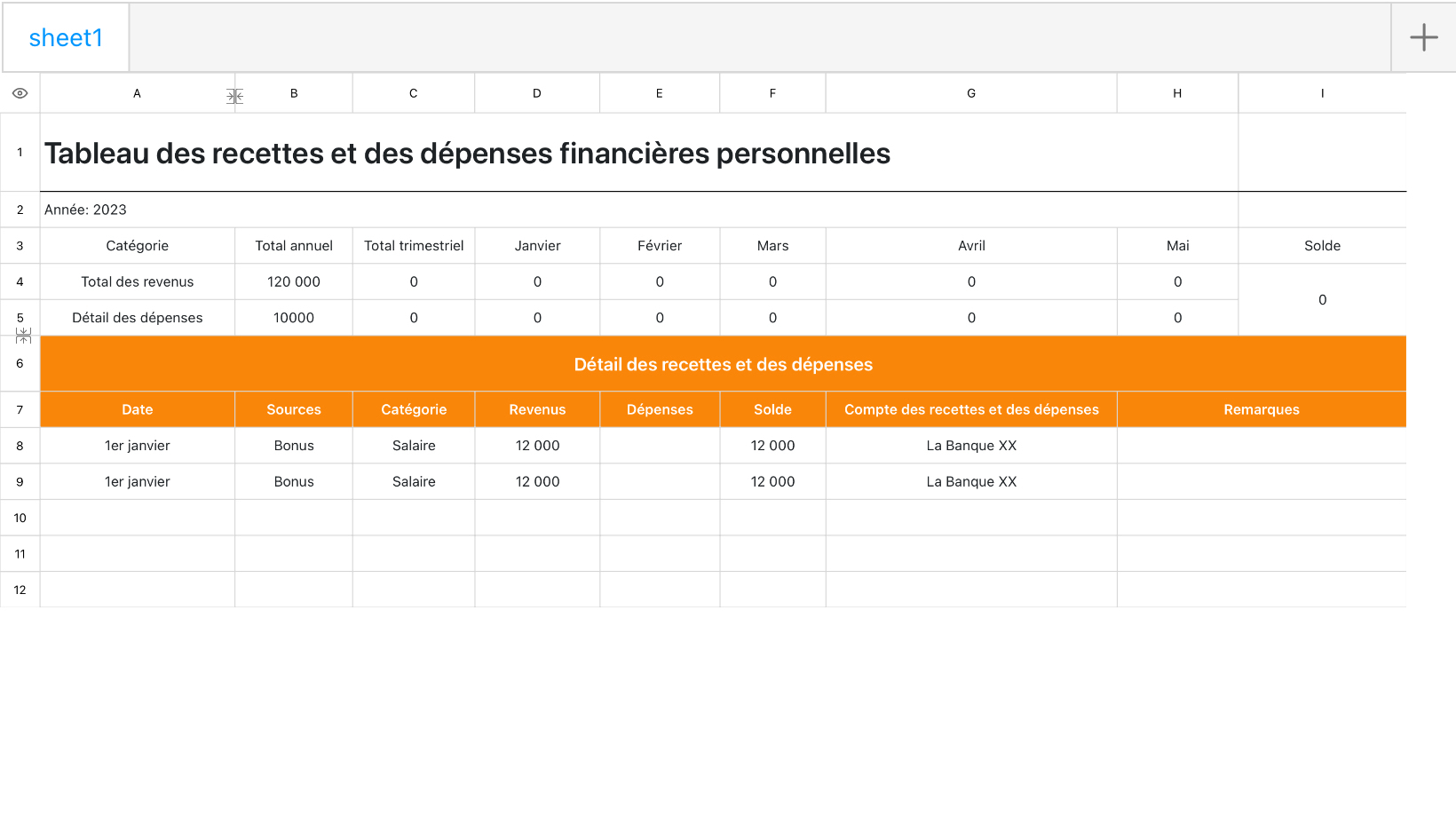 Tableau des recettes et des dépenses financières personnelles